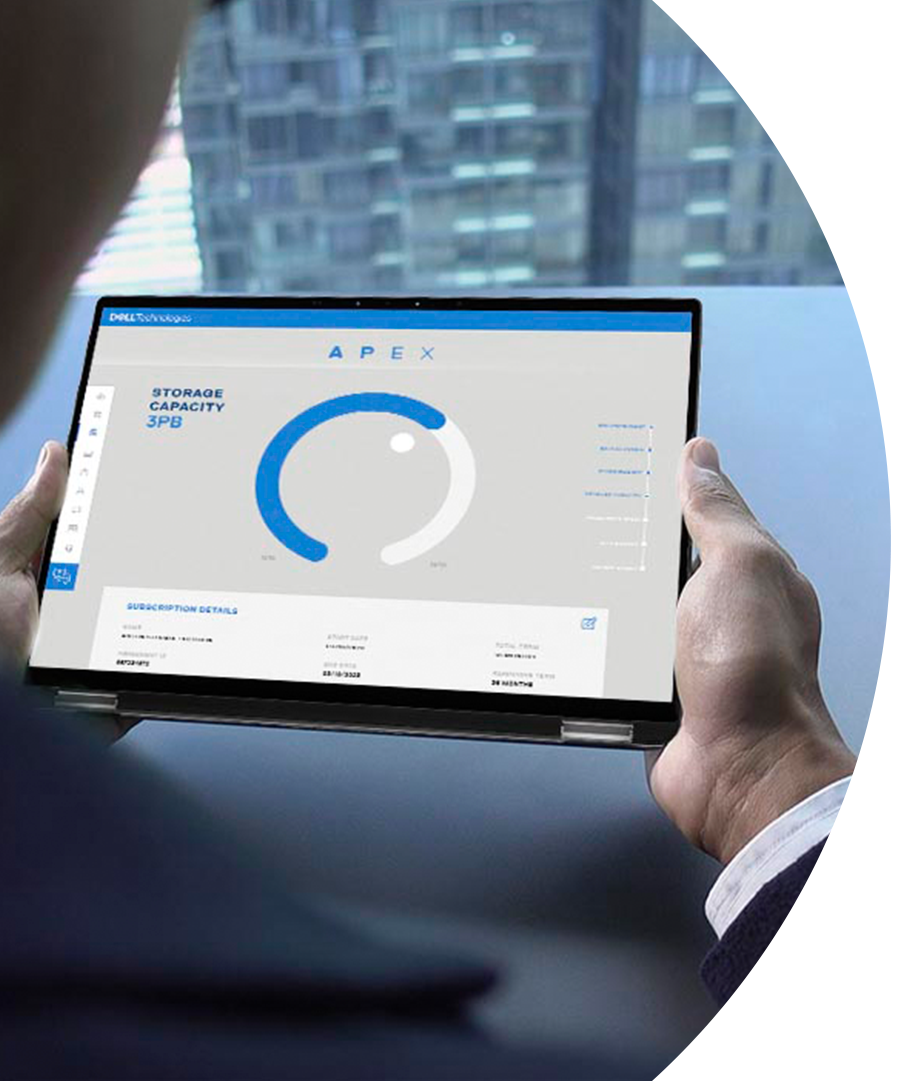 Q12022-Dell-Storage_LP-inset-2-1